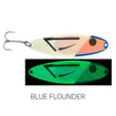 Moonmaster® RV Series