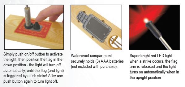 Beaver Dam - Beaver Dam Northern Light Tip-Up - Acme Tackle Company